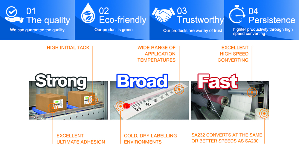 Water based pressure adhesive for paper labels SA-232