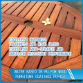 Water based 2K PU for wood furniture coatings PU-107 