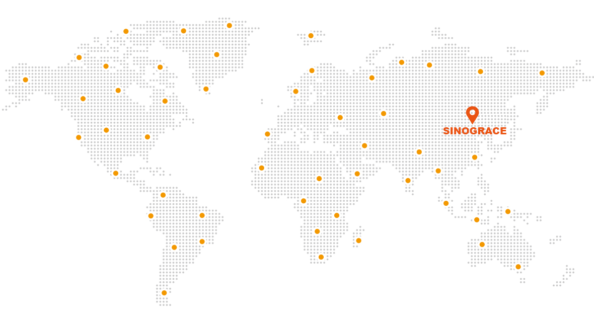 sinograce chemical-market