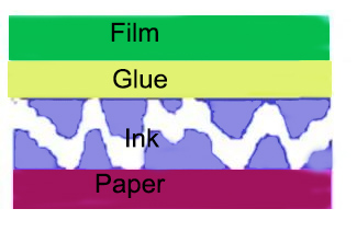 Partial deinking schematic renderings