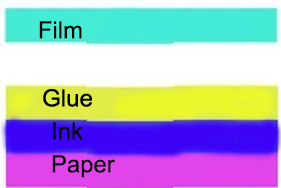 (Diagram of demoulding and adhesive effect)