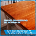 Water based polyurethane for wood primer PU-106 