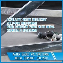 polyurethane metal topcoat