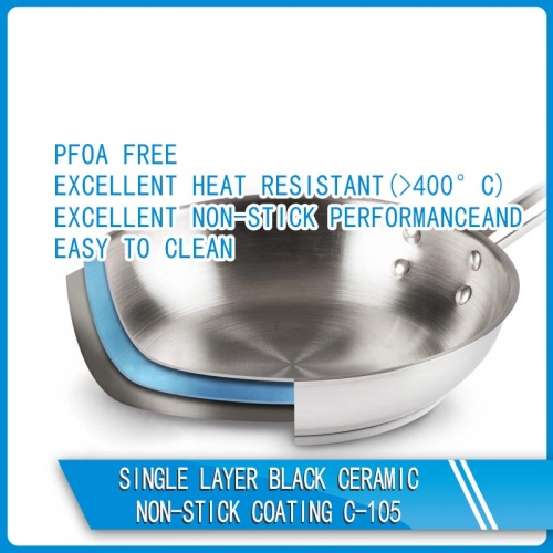 black ceramic non-stick coating