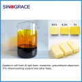 WM1916 Industrial Grade Bright Yellow Liquid Polymer Dyes Custom Polyurethane System No Heavy Metals Reactive Antitarnish Support 