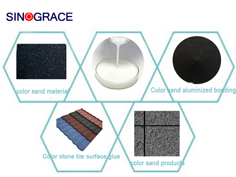 Three characteristics of water based glue
