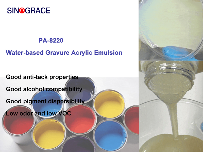 Water-based Gravure Acrylic Grinding Emulsion
